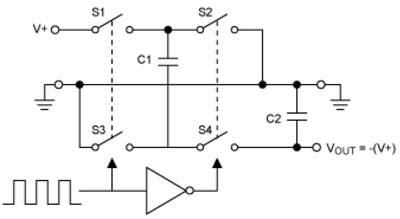 Basic topology of a charge pump